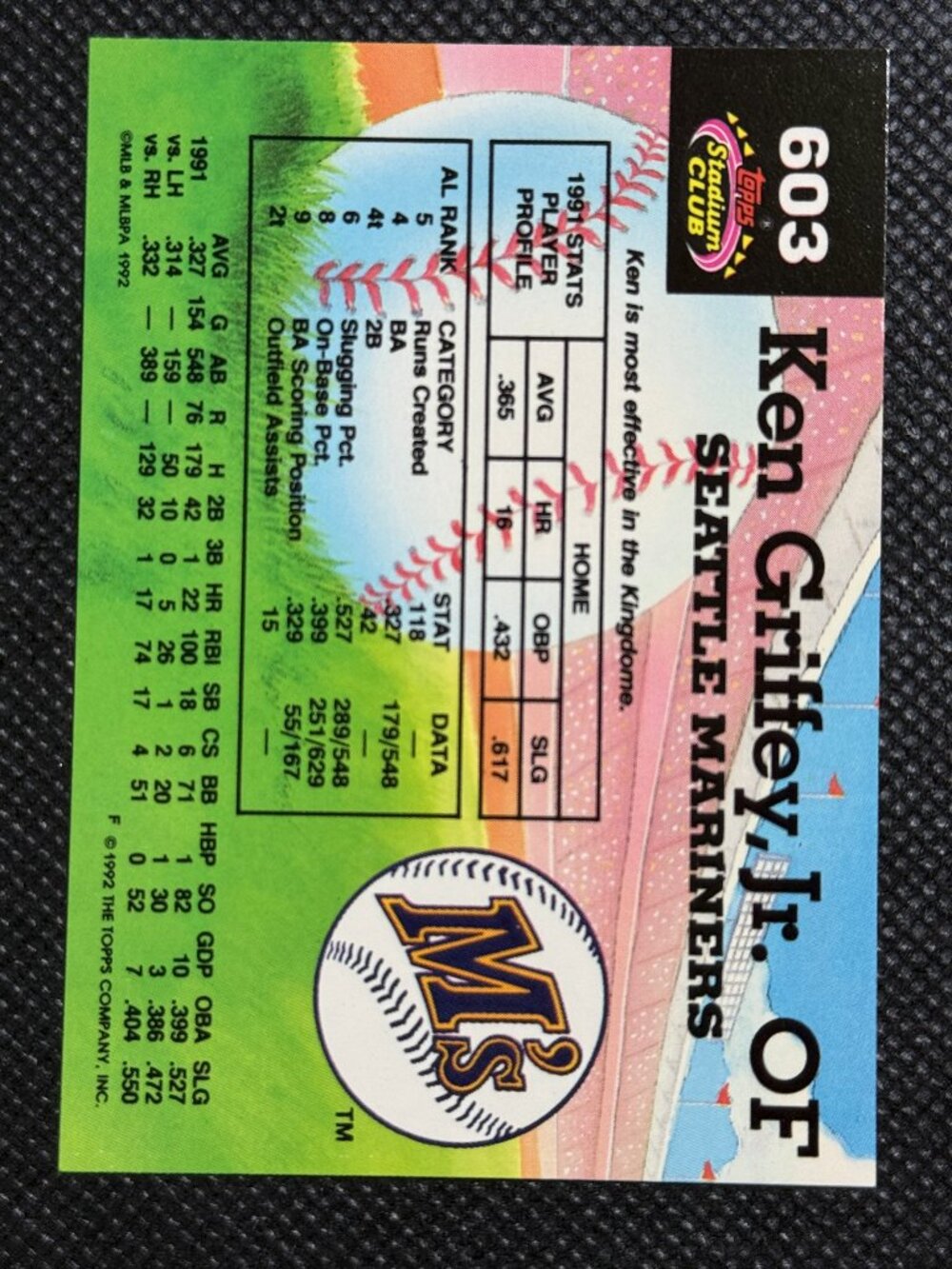 Topps 1992 Stadium Club Members Choice Ken Griffey Jr Seattle Mariners #603 - Picture 2 of 2
